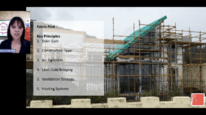 SBH04 - Why we prioritise the Fabric-First Approach at ACA?