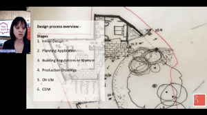 SBH04 - Overview of the design process in a Self Build