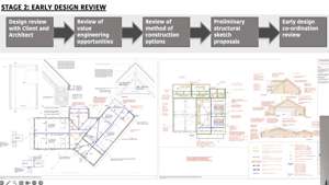 SBH07 - Structural engineering stage 2 in detail
