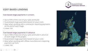 SBH02 - What is cost-based lending?