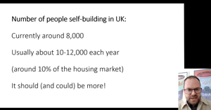 SBH03 - The number of people self building in 2024