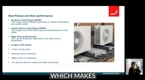 SBH 21 - The Efficiency Advantage of Air Source Heat Pumps