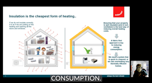 sbh 021 - Insulation Before Heating