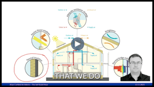SBH23: The Fundamentals of Passive House with Jesus Menendez