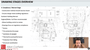 SBH 24: Why Compliance Drawings Reduce Risk