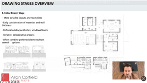 SBH 24: What are the initial drawing stages of a self build project