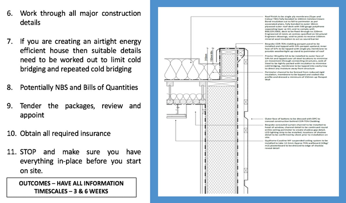 Production Or Construction Drawings