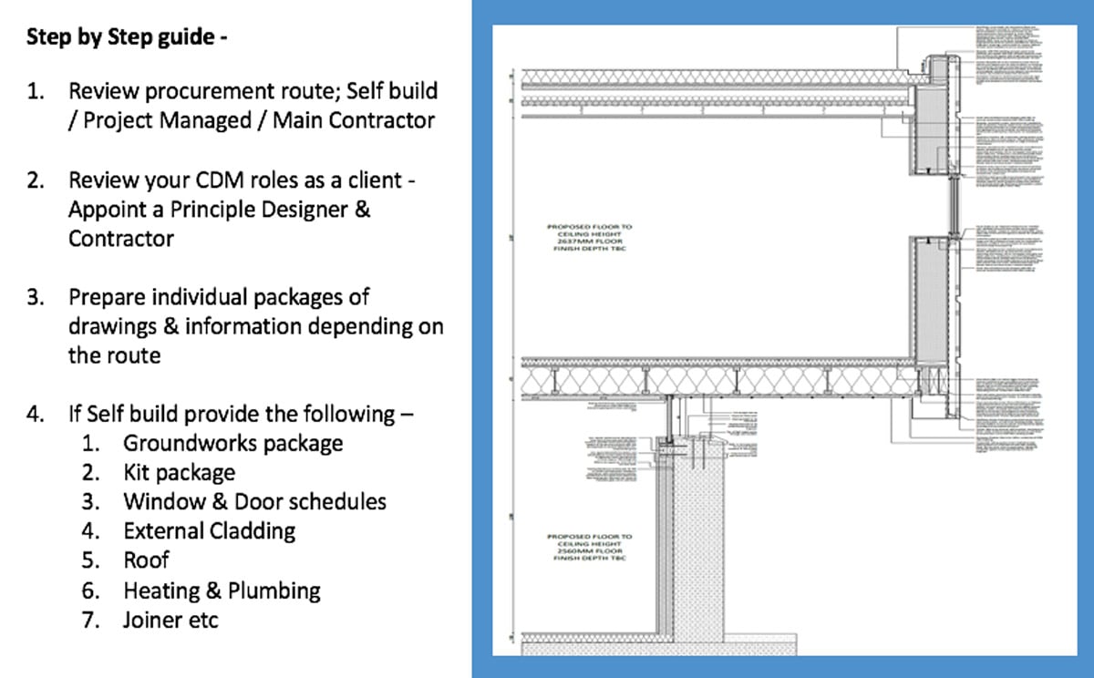 Production Or Construction Drawings