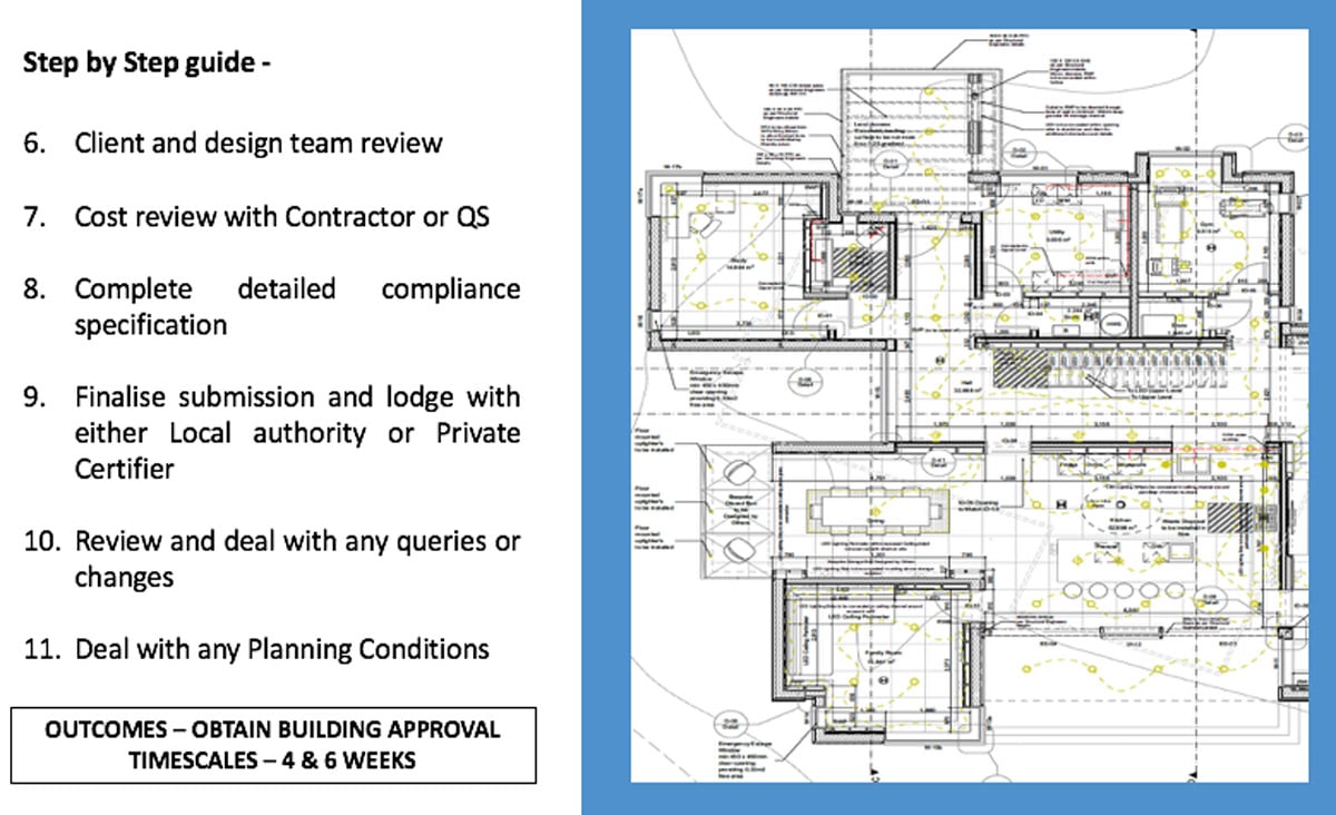 Detailed civil pre-engineered steel building drawings
